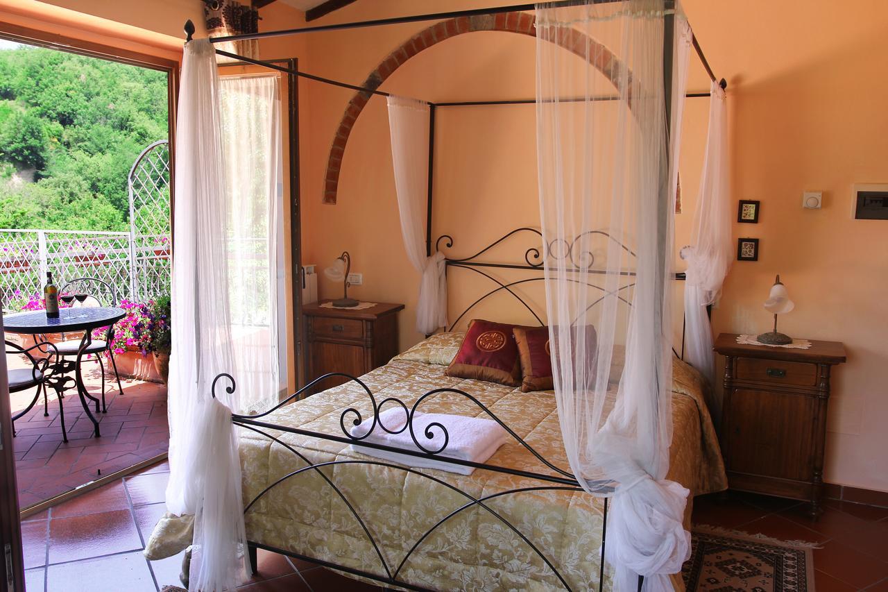 Villa Poggio Di Gaville 梅里托 外观 照片